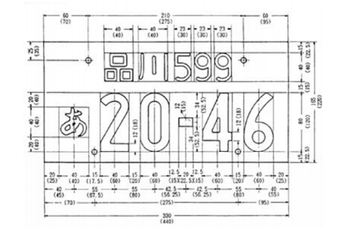 即位礼パレードで天皇陛下を乗せた車にナンバープレートがなかった ナンバープレートなしに公道を走れる 御料車 とは 四国の右ナナメ上